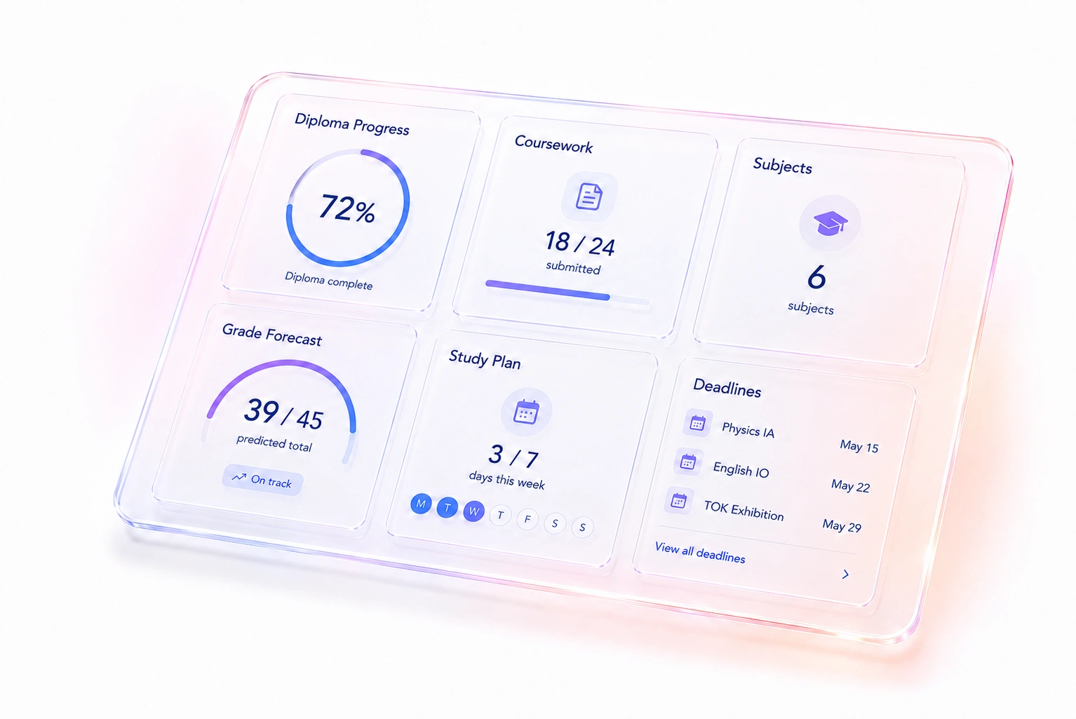 A liquid-glass Track Diploma command center showing progress, coursework, subjects, grade forecast, study plan and deadlines.